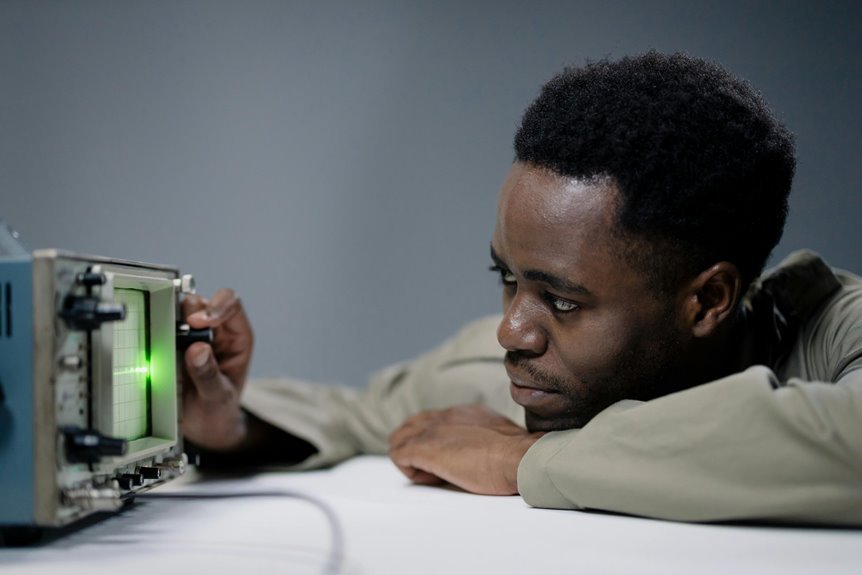 commercial signal evaluation brief